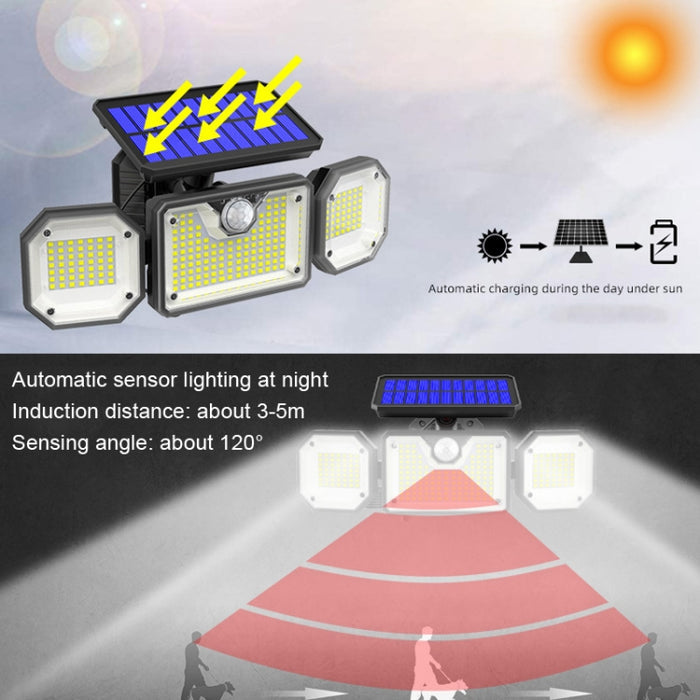 Solar Sensor Garden Light - Waterproof LED Outdoor Human Body Detection Garden Light