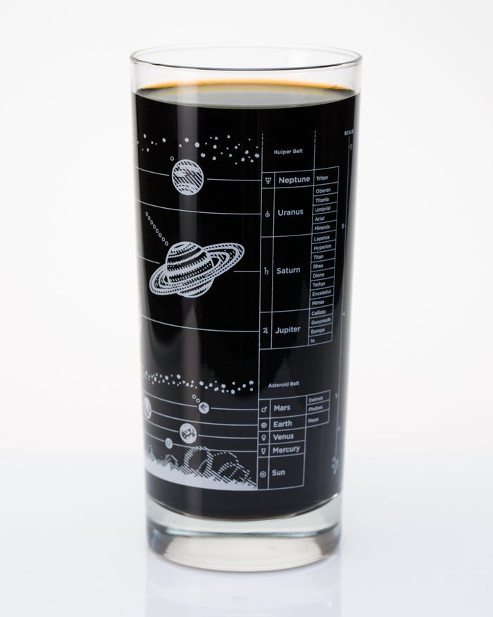 Solar System Glass Cognitive Surplus