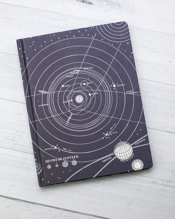 Solar System Hardcover - Lined/Grid Cognitive Surplus