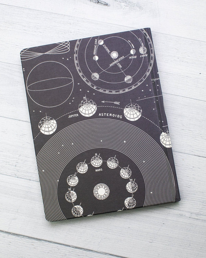 Solar System Hardcover - Lined/Grid Cognitive Surplus