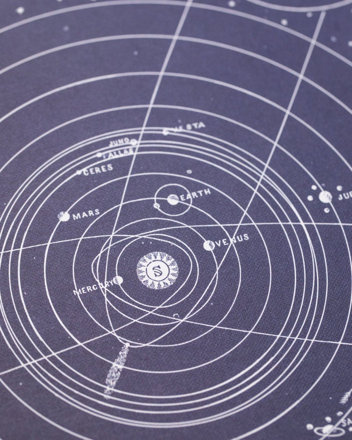 Solar System Hardcover - Lined/Grid Cognitive Surplus