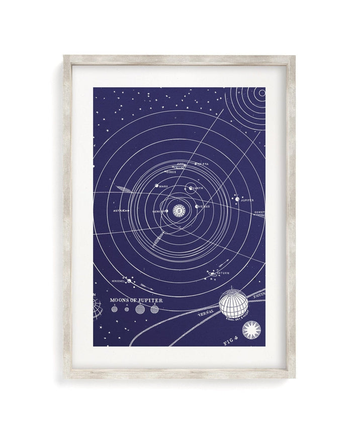 Solar System Museum Print Cognitive Surplus