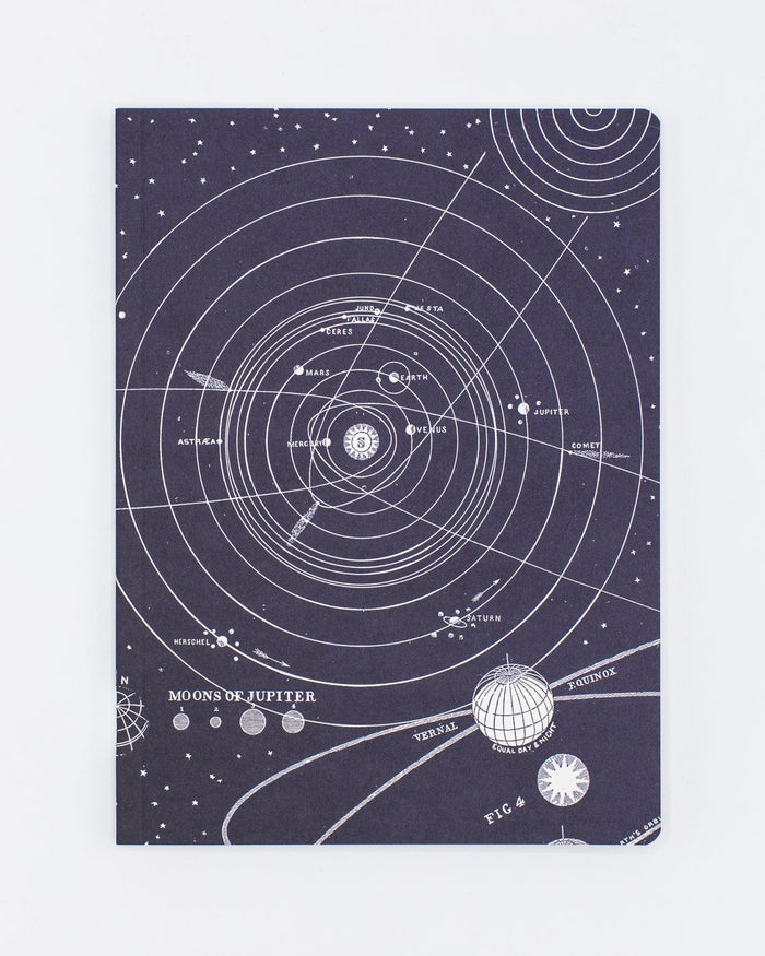 Solar System Softcover - Lined Cognitive Surplus