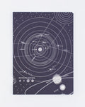 Solar System Softcover - Lined Cognitive Surplus