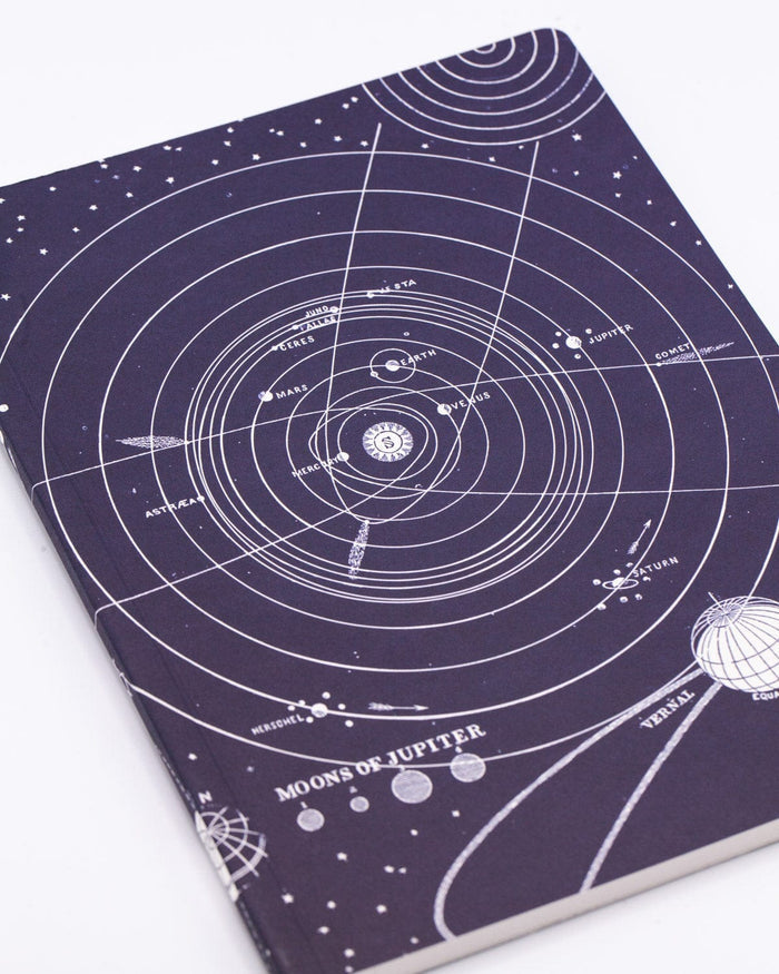 Solar System Softcover - Lined Cognitive Surplus