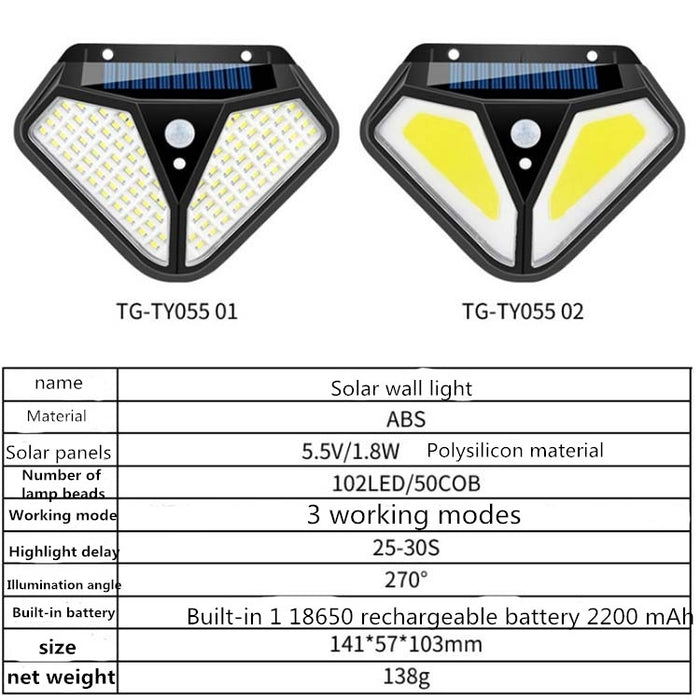 Solar Wall Lamp with Body Induction – Waterproof Outdoor Garden Villa Street Lighting