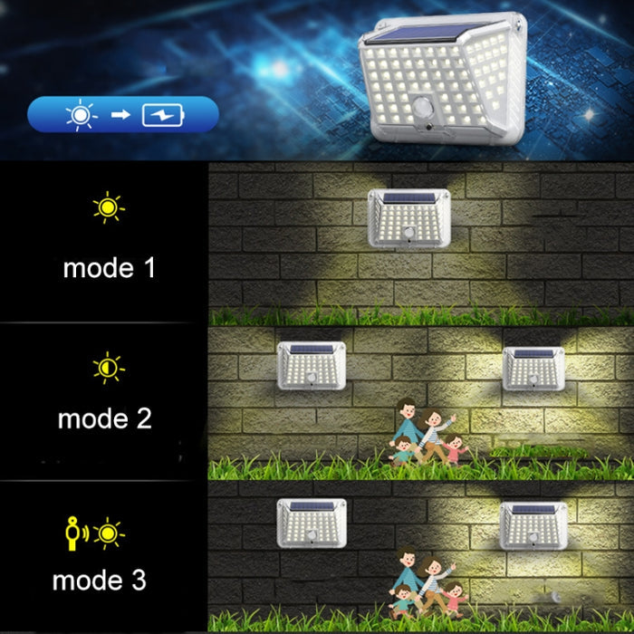 Solar Wall Light - Four-Sided Luminous Human Body Induction Waterproof Outdoor Garden Light