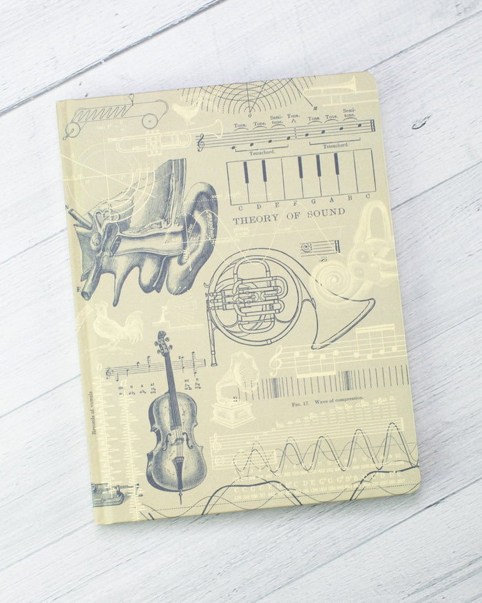 Sound, Music + Hearing Hardcover - Lined/Grid Cognitive Surplus