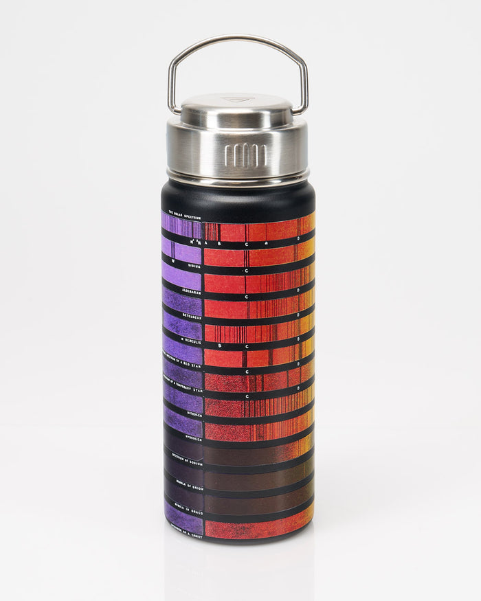 Spectrum of Light 18 oz Steel Bottle