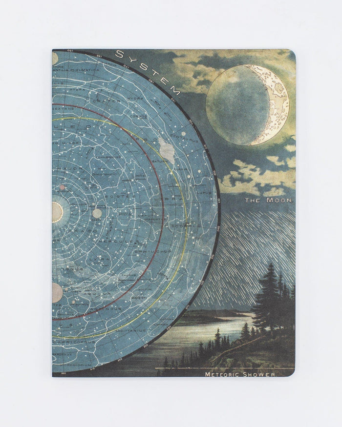Star Map Softcover - Lined Cognitive Surplus