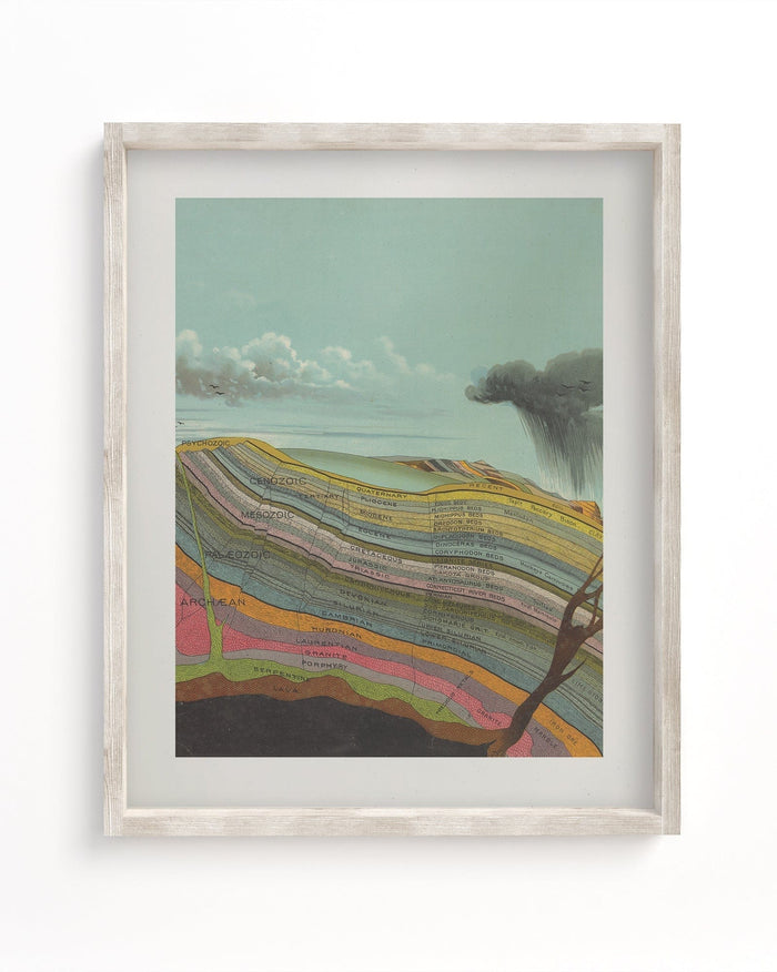 Earth's Geography Museum Print Cognitive Surplus