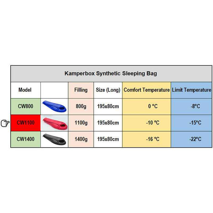 Ultralight Sleeping Bag