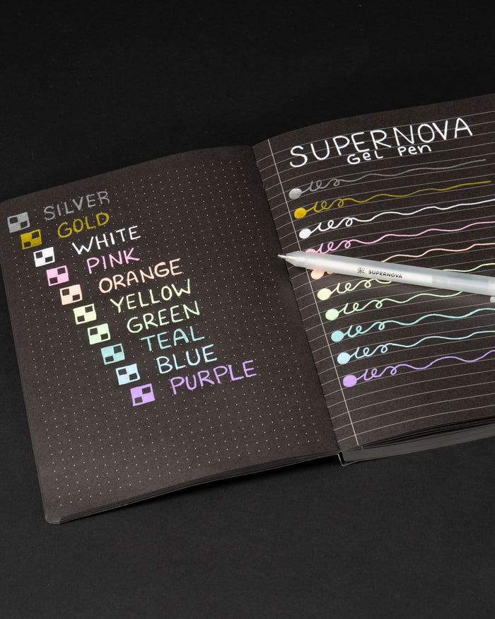 Under the Waves Dark Analysis A5 Softcover Notebook