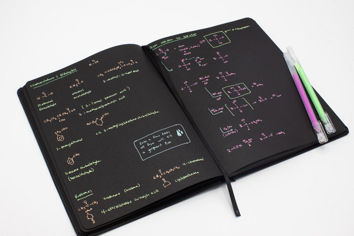 Under the Waves Dark Matter Notebook Cognitive Surplus