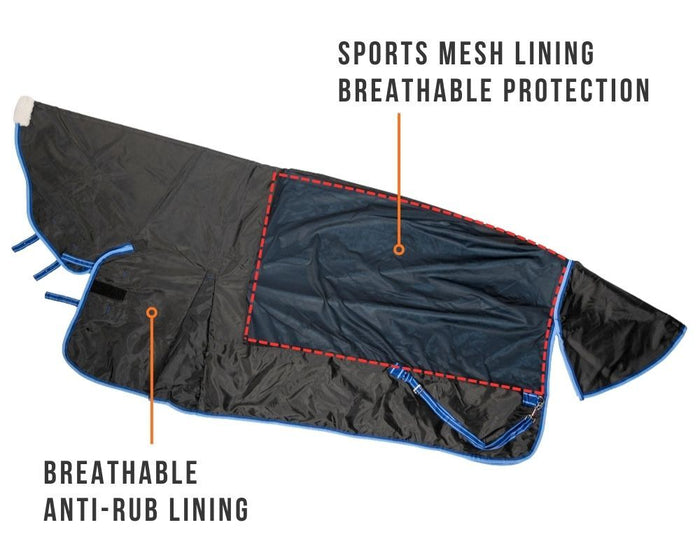 Waratah Rainsheet Combo