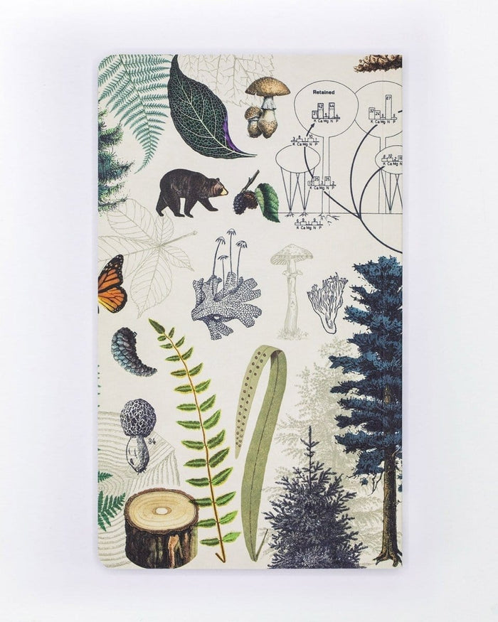 Woodland Forest Yearly Planner Cognitive Surplus