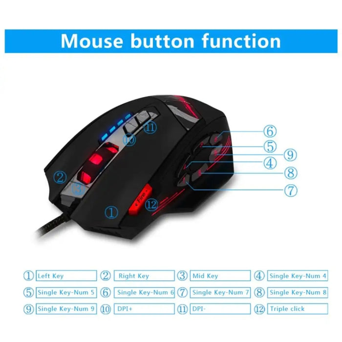 ZELOTES C12 Gaming Mouse - 12-Button Wired Ergonomic Design