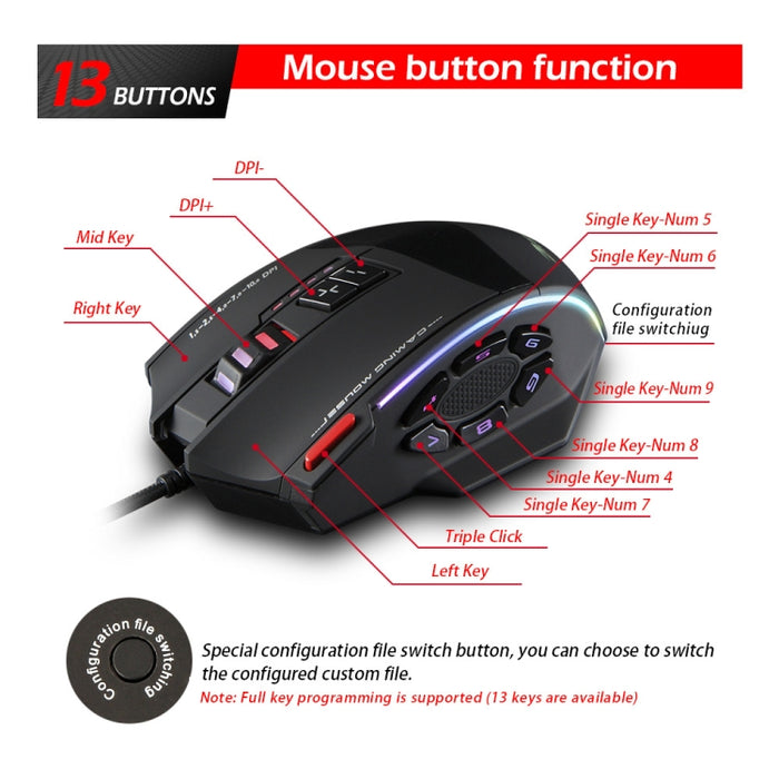 ZELOTES C13 RGB Gaming Mouse with 13 Keys, Macro Functions, and Custom Wired Design