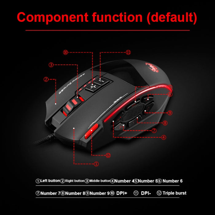 ZELOTES C19 Ergonomic Wired Mouse for Programming - 12-Key Design