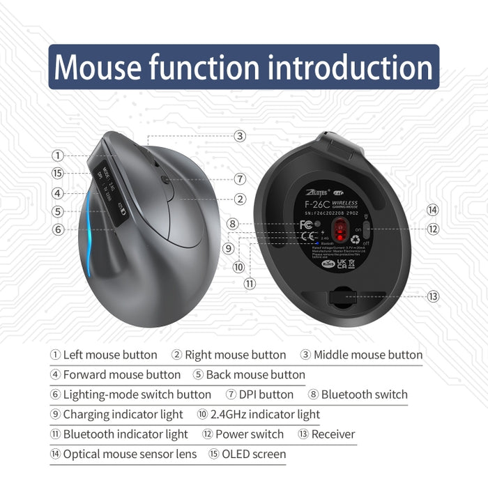 ZELOTES F-26C Wireless Mouse with LED Display - Dual-Mode Connectivity