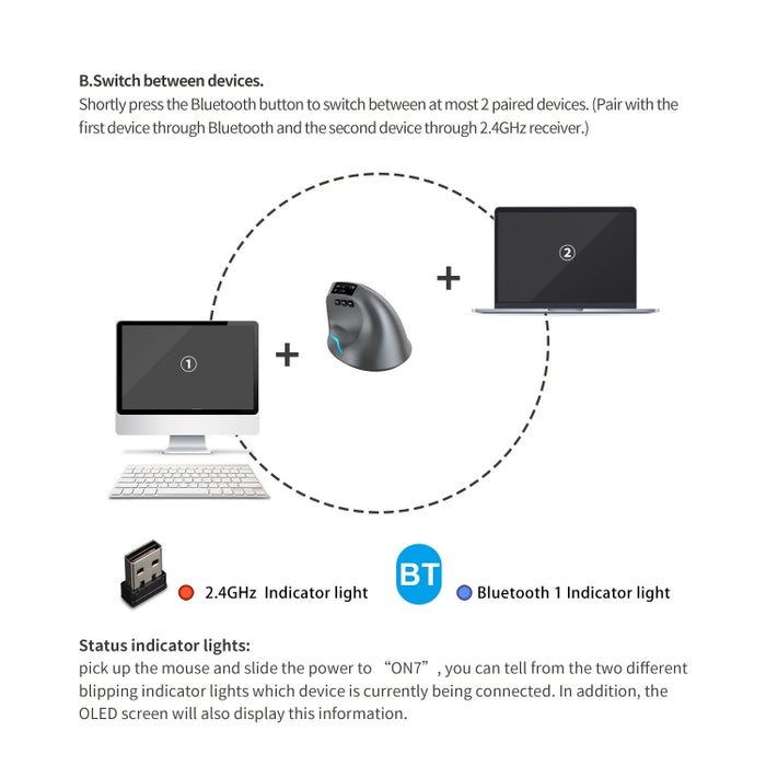 ZELOTES F-26C Wireless Mouse with LED Display - Dual-Mode Connectivity